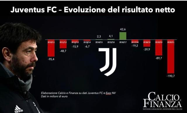 江南体育平台江南体育app-梁熙明：这样的尤文连阿囧也带不动了