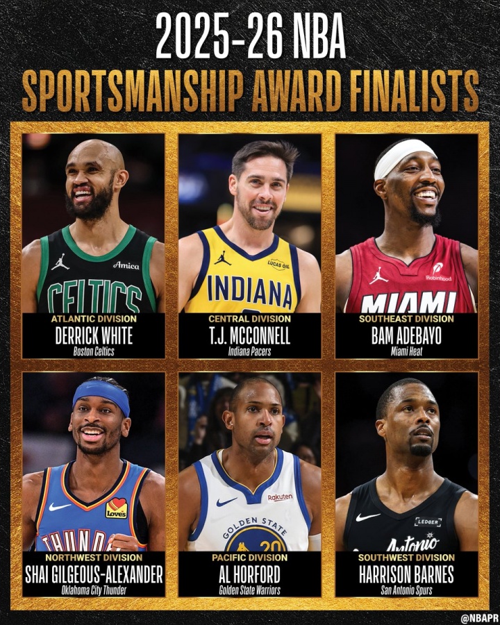 江南体育平台江南体育app-NBA官宣体育道德风尚奖候选:SGA&阿德巴约&麦康纳&霍福德等共6人